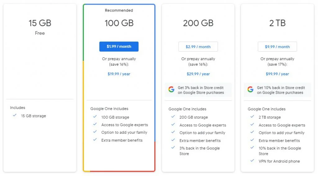 Google One Chromebook 100GB Storage